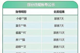 理查兹：我们想念迈尔斯-布里奇斯 他是球队的关键选择之一